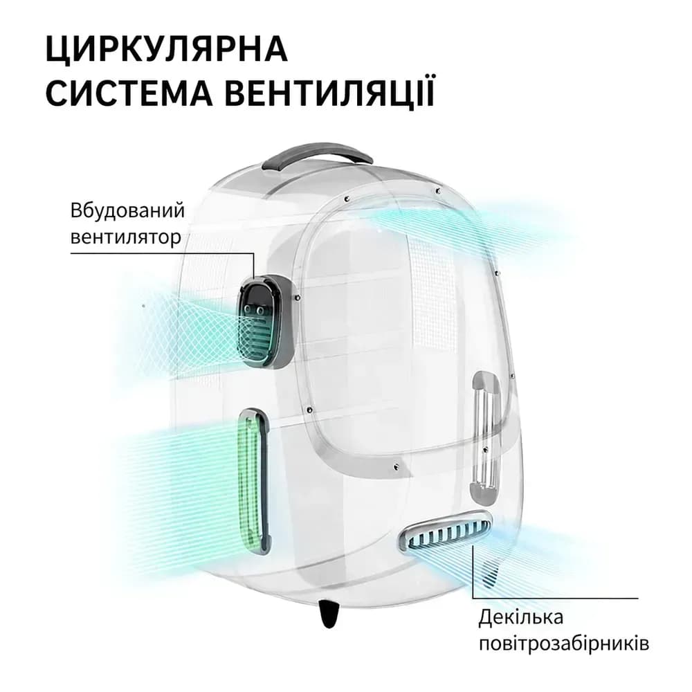 Рюкзак-переноска для кошек и собак весом до 8 кг. Petkit Breezy2 Smart Cat Carrier Green